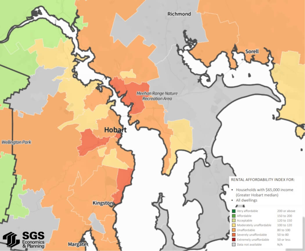 economics and planning